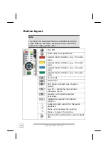 Preview for 70 page of Medion MD 8818 Instruction Manual