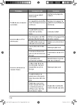 Preview for 107 page of Medion MD 88295 Manual