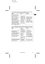 Предварительный просмотр 37 страницы Medion MD 90136 Manual