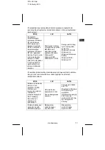 Предварительный просмотр 65 страницы Medion MD 90136 Manual