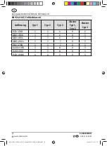 Предварительный просмотр 72 страницы Medion MD 99595 Manual