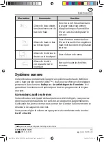 Предварительный просмотр 115 страницы Medion MD 99595 Manual