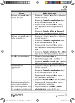 Предварительный просмотр 133 страницы Medion MD 99595 Manual