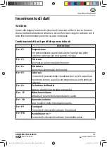 Предварительный просмотр 187 страницы Medion MD 99595 Manual