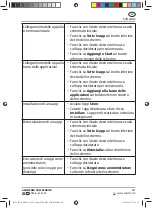 Предварительный просмотр 207 страницы Medion MD 99595 Manual