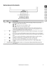 Предварительный просмотр 11 страницы Medion MD20089 Manual