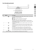 Предварительный просмотр 41 страницы Medion MD20089 Manual