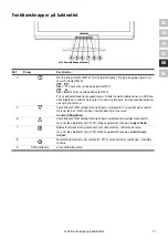 Предварительный просмотр 107 страницы Medion MD20089 Manual