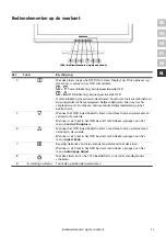 Предварительный просмотр 127 страницы Medion MD20089 Manual