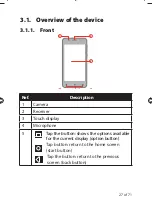 Предварительный просмотр 28 страницы Medion MD99478 Instruction Manual