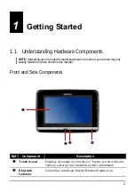 Preview for 7 page of Medion MDPNA 470T User Manual