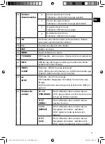 Предварительный просмотр 32 страницы Medion MEDION LIFE E13282 Quick Start Manual