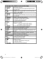 Предварительный просмотр 73 страницы Medion MEDION LIFE E13282 Quick Start Manual