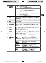 Предварительный просмотр 94 страницы Medion MEDION LIFE E13282 Quick Start Manual