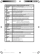 Предварительный просмотр 113 страницы Medion MEDION LIFE E13282 Quick Start Manual