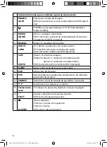 Предварительный просмотр 133 страницы Medion MEDION LIFE E13282 Quick Start Manual