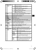 Предварительный просмотр 134 страницы Medion MEDION LIFE E13282 Quick Start Manual