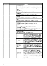 Preview for 48 page of Medion MEDION LIFE MD 33980 User Manual