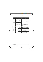 Предварительный просмотр 111 страницы Medion MEDION LIFE P85018 Instruction Manual