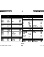 Preview for 161 page of Medion micromaxx MD 12610 Instruction Manual