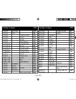 Preview for 162 page of Medion micromaxx MD 12610 Instruction Manual