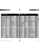 Preview for 166 page of Medion micromaxx MD 12610 Instruction Manual