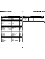 Preview for 168 page of Medion micromaxx MD 12610 Instruction Manual