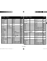 Preview for 172 page of Medion micromaxx MD 12610 Instruction Manual