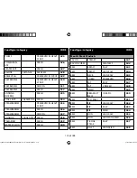 Preview for 173 page of Medion micromaxx MD 12610 Instruction Manual