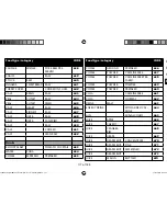 Preview for 176 page of Medion micromaxx MD 12610 Instruction Manual