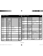 Preview for 179 page of Medion micromaxx MD 12610 Instruction Manual