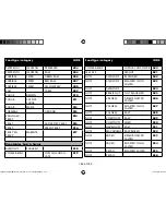 Preview for 181 page of Medion micromaxx MD 12610 Instruction Manual