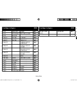 Preview for 182 page of Medion micromaxx MD 12610 Instruction Manual