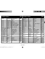 Preview for 184 page of Medion micromaxx MD 12610 Instruction Manual