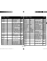 Preview for 186 page of Medion micromaxx MD 12610 Instruction Manual