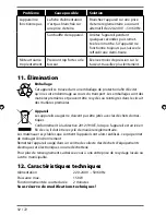 Preview for 31 page of Medion Micromaxx MD 14489 User Manual