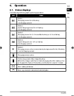 Предварительный просмотр 35 страницы Medion micromaxx MD 15442 Instruction Manual