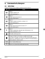 Предварительный просмотр 58 страницы Medion micromaxx MD 15442 Instruction Manual