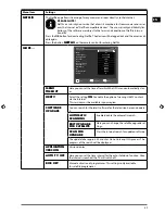 Предварительный просмотр 102 страницы Medion P18072 Instruction Manual