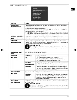 Предварительный просмотр 104 страницы Medion P18072 Instruction Manual