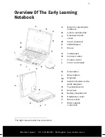 Предварительный просмотр 6 страницы Medion P84000 Instruction Manual