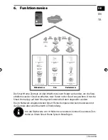 Предварительный просмотр 18 страницы Medion P84755 User Manual