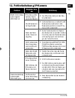 Предварительный просмотр 32 страницы Medion P84755 User Manual