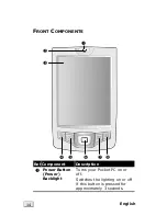 Preview for 14 page of Medion PDA PPC 250 Manual