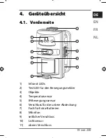 Предварительный просмотр 20 страницы Medion S49017 User Manual