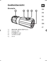 Предварительный просмотр 10 страницы Medion S49101 User Manual