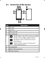 Preview for 28 page of Medion S5004 Instruction Manual