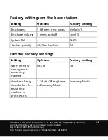 Предварительный просмотр 63 страницы Medion s63012 Instruction Manual