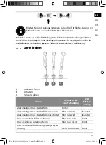 Предварительный просмотр 14 страницы Medion S89047 Instruction Manual