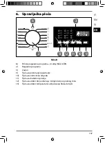 Preview for 166 page of Medionic MD 37155 User Manual